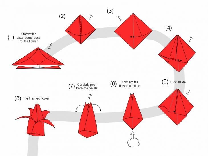 Оригами хлопушка для детей, схема