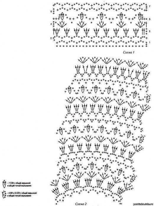 вязаные кокетки крючком со схемами. кружевная кокетка крючком для детского платья схема. вязаные кокетки крючком со схемами. детское платье узор ананас крючком схема. кокетка крючком схема.