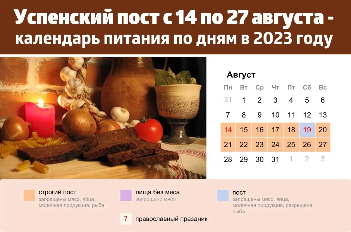 Успенский пост в 2022. Календарь питания. Успенский пост в 2022 даты. 14 Августа Успенский пост.