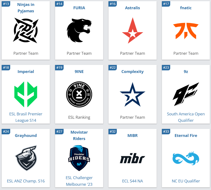     Участники ESL Pro League Season 18