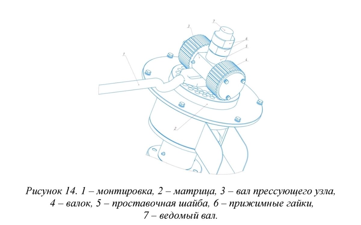 Гранулятор своими руками