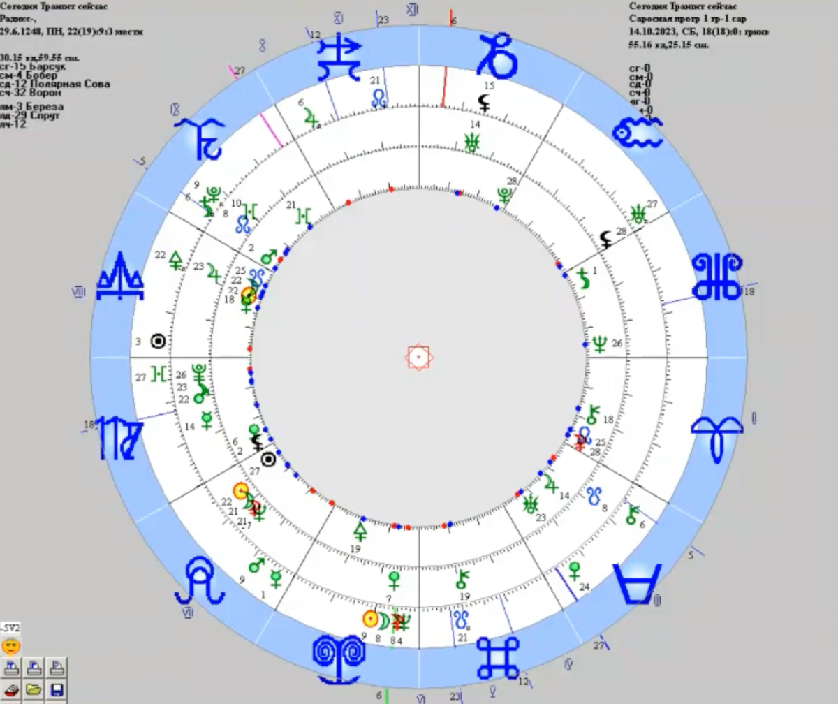 Календарь затмений. Календарь затмений на 2025. Календарь затмений на 2024 год таблица. Календарь затмений 2010-2024.