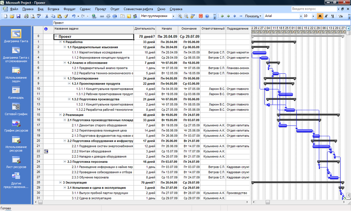 План проекта диаграмма Ганта MS Project. Диаграмма Ганта разработка мобильного приложения. Диаграмма Ганта разработка информационной системы. Microsoft Project управление проектами.