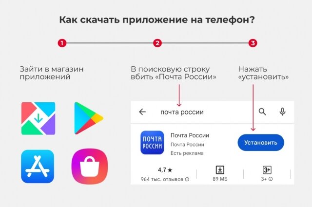    Приложение «Почты России» можно бесплатно скачать в магазине приложений. Фото:  АиФ/ Татьяна Титова