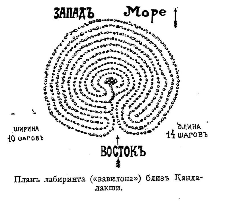 Кандалакшский каменный лабиринт "Вавилон"