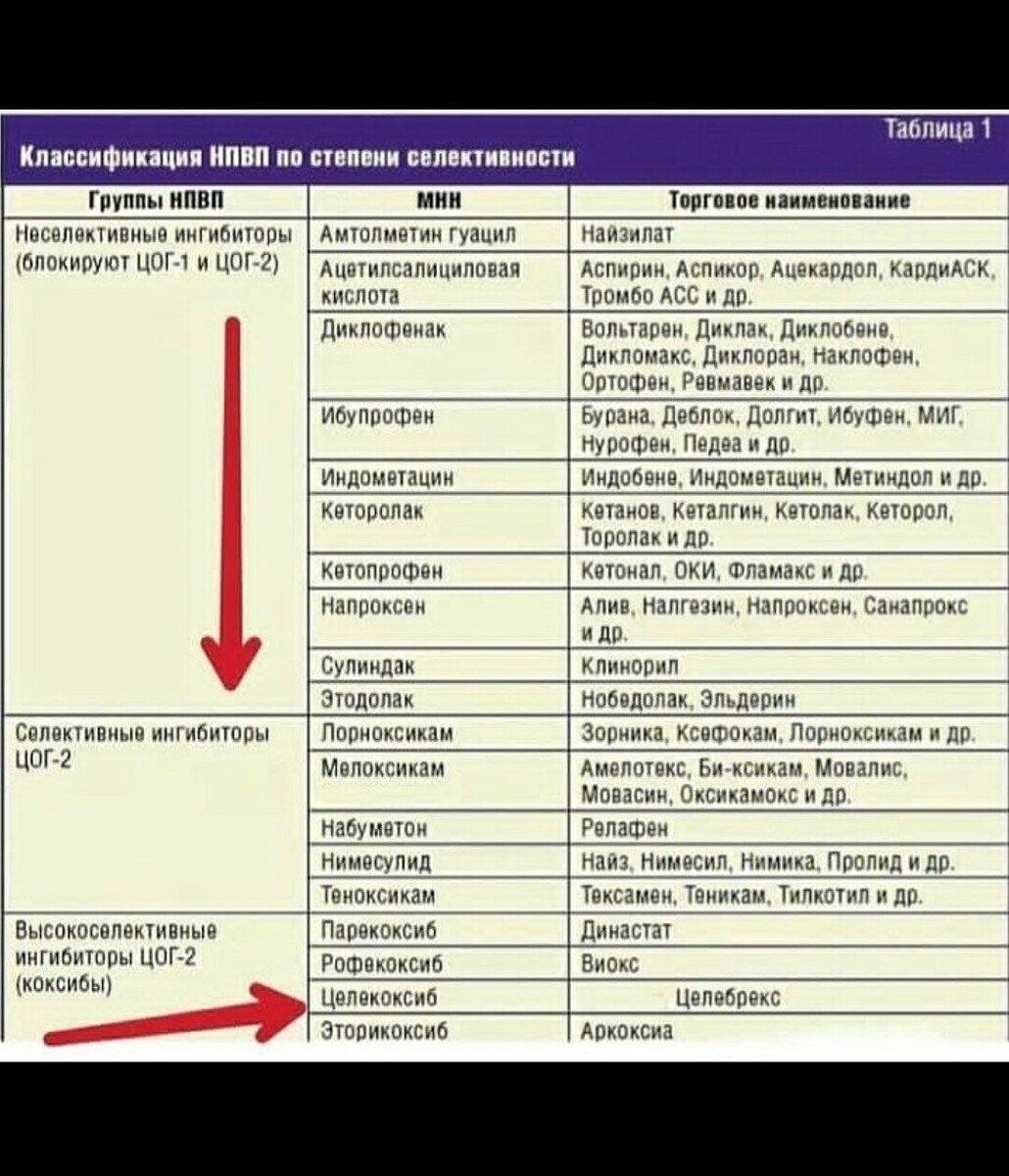 Добавьте описание