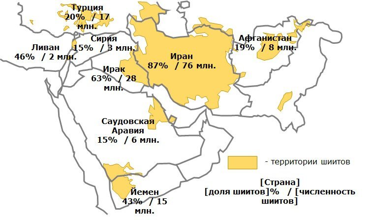 Территории Шиитского проекта.