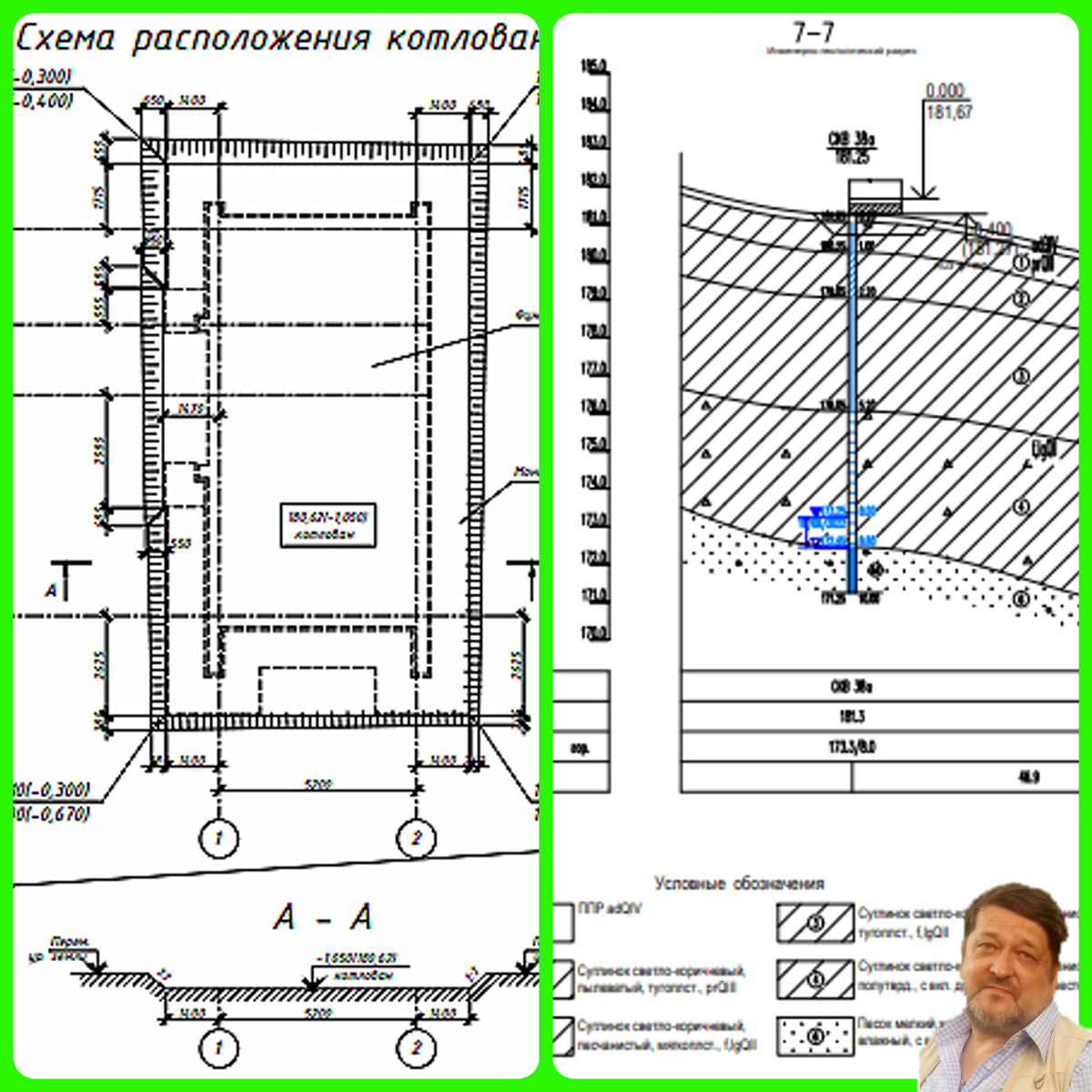 Проект котлована и геология участка.