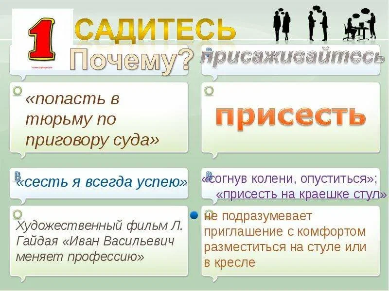 Зона - мир особый, где молчание - золото. Давайте- ка расскажу, какие слова тут лучше во избежание недвухсмысленности использовать осторожно. Или вовсе не использовать.-2