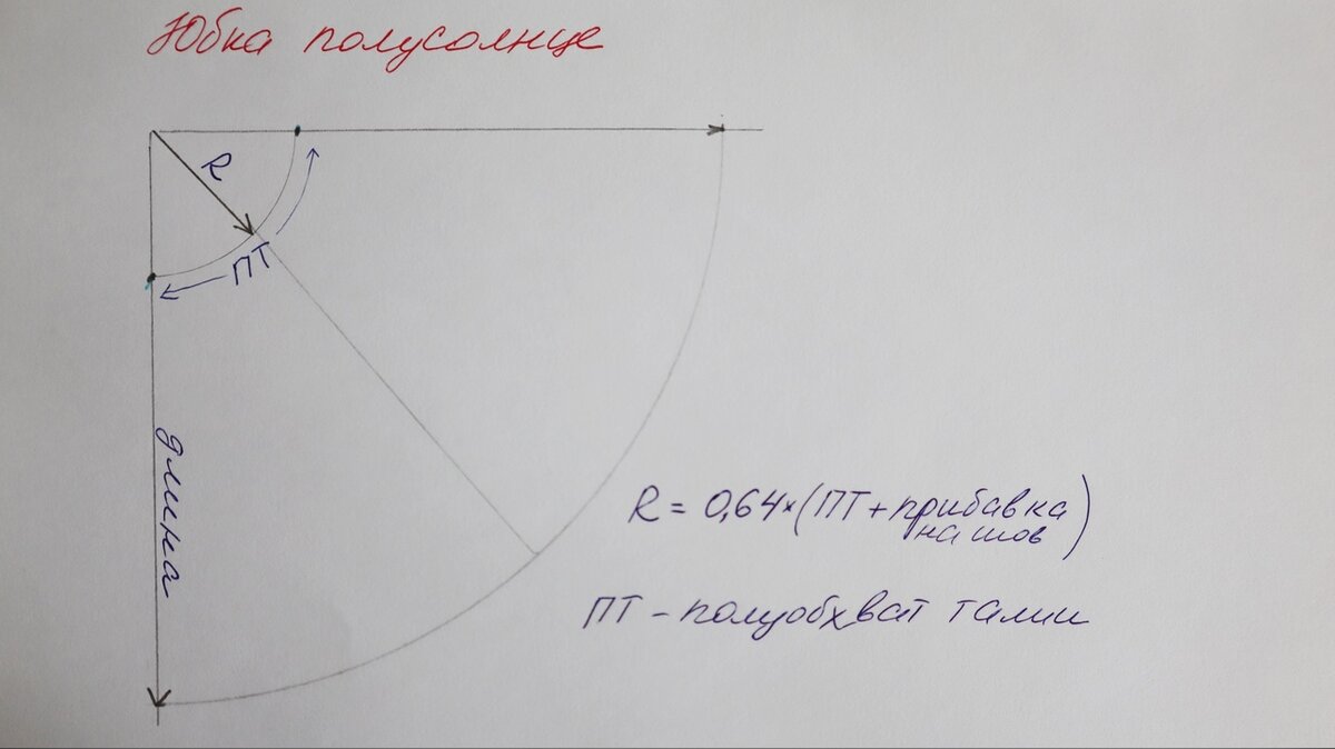 Юбка колокол выкройка. Выкройка юбки колокол для начинающих. Как выровнять низ юбки солнце. Выровнять низ у юбки солнце.