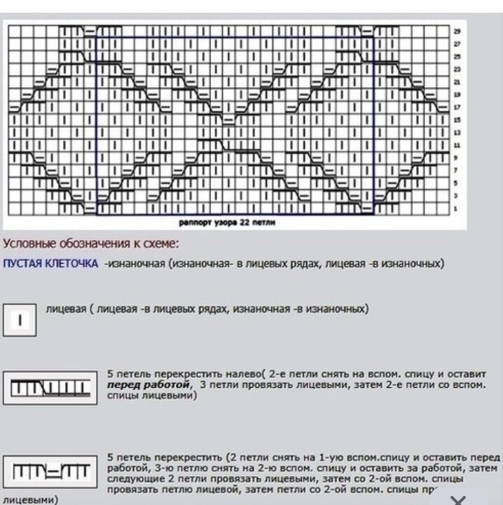 Вязание ромбов схемы