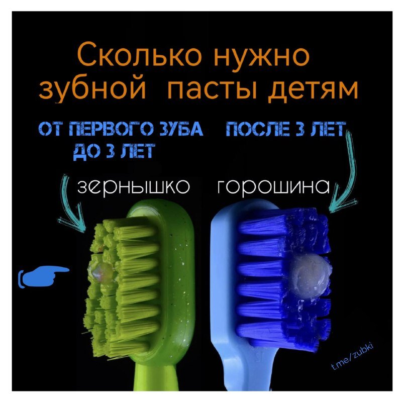 Вопрос стоматологу: сколько зубной пасты выдавливать на щетку?