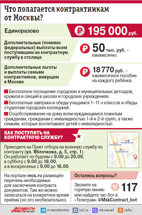    Нажмите для увеличения