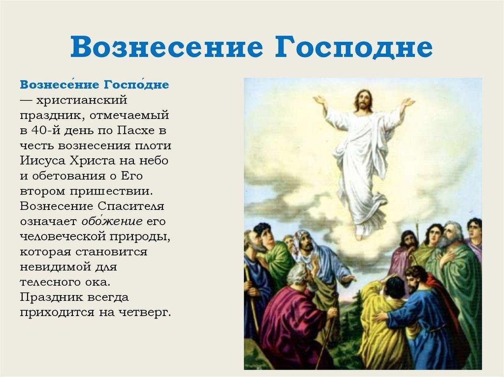 Церковный праздник сегодня вознесение господне картинки