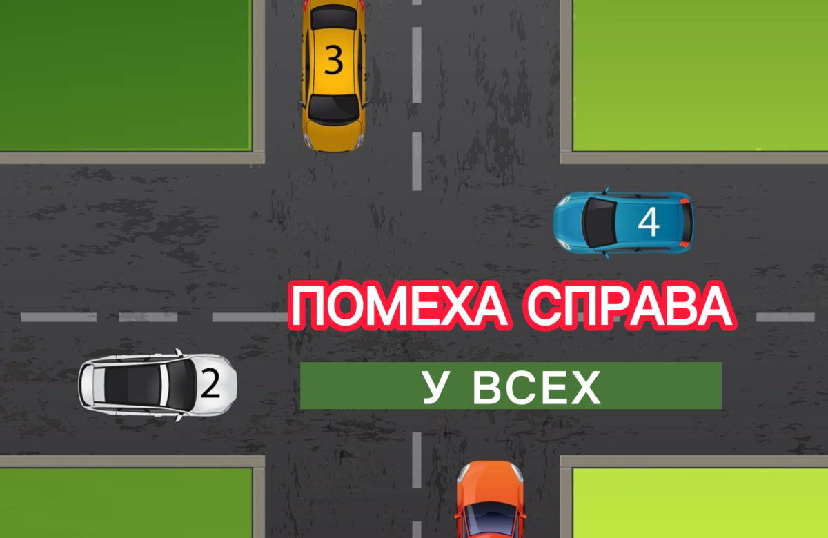 Помеха справа