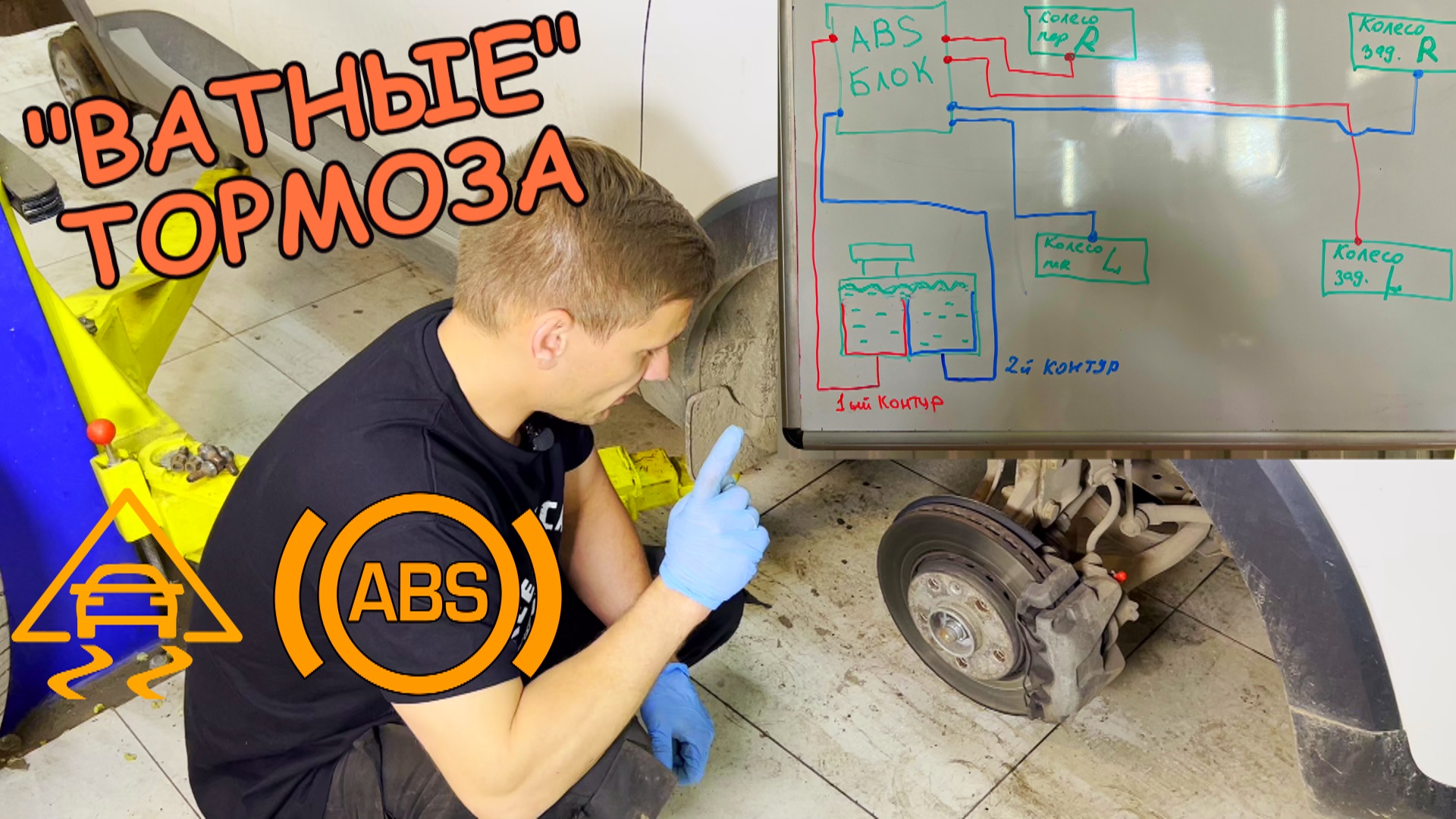 КАК ПРОКАЧАТЬ | ЗАМЕНИТЬ ТОРМОЗНУЮ ЖИДКОСТЬ НА МАШИНЕ С ESP И ABS | RENAULT  CAPTUR #видеолекция