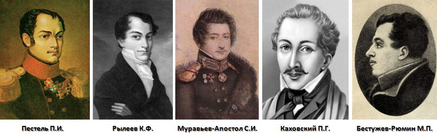 К ф рылеев и п г каховский. Рылеев, м. Пестель рылеев муравьев апостол бестужев рюмин каховский. Рылеев, м. П г каховский декабрист.