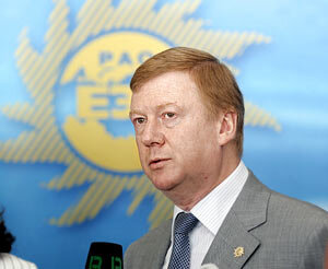 Источник изображения - Яндекс Картинки