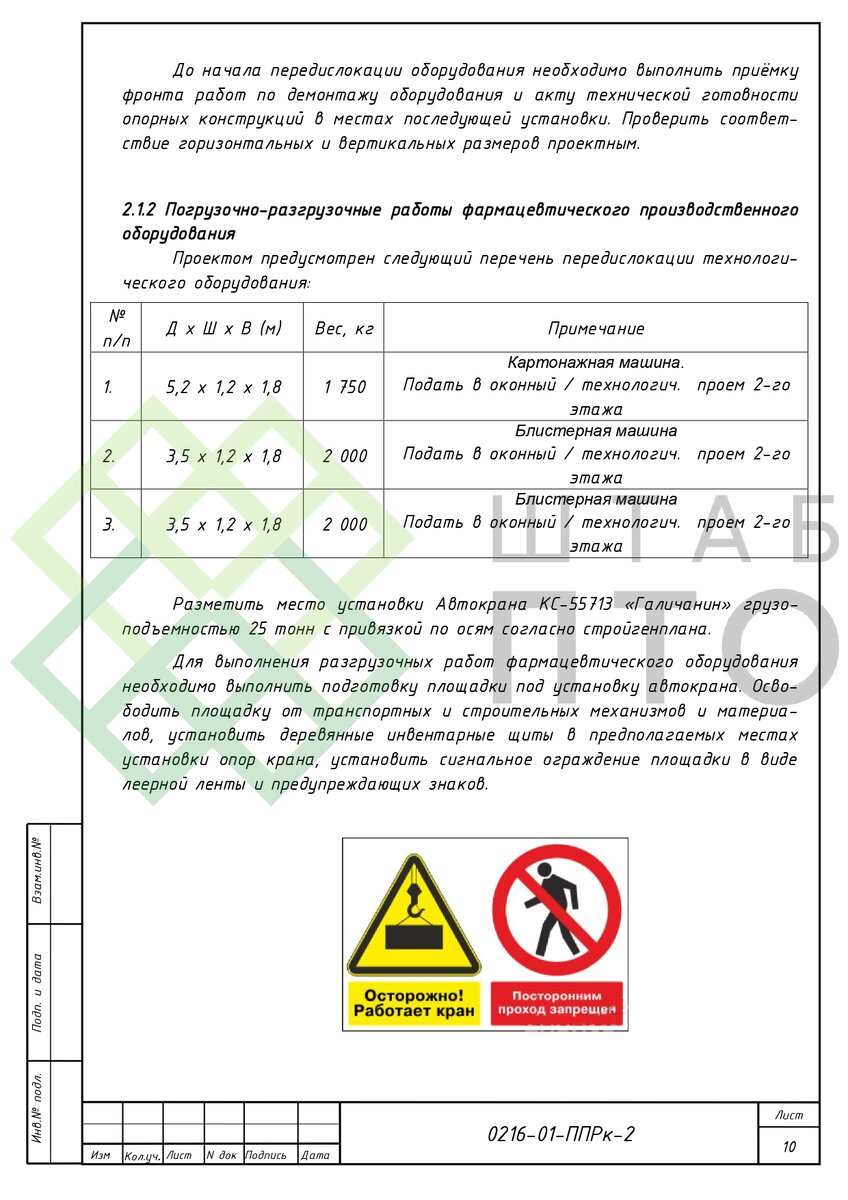 Выборка страниц (листай карусель)