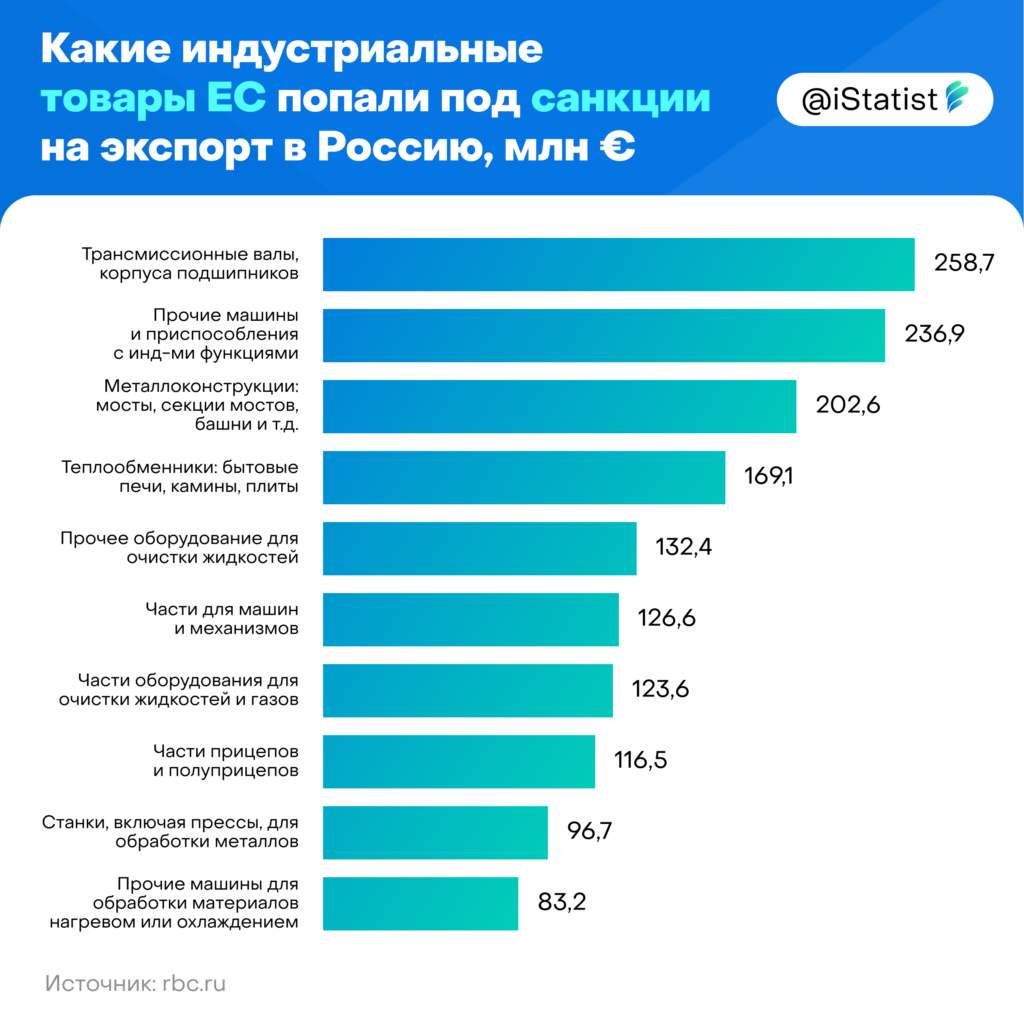 как можно продавать фанфики фото 34