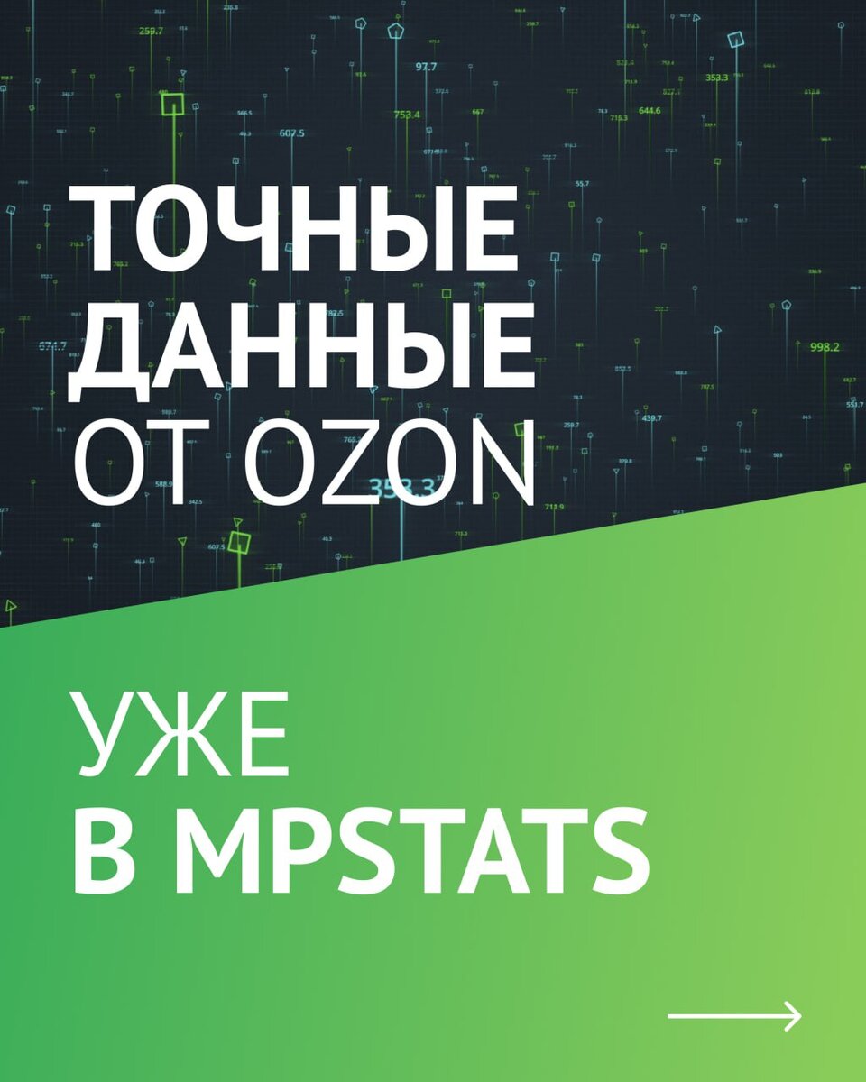 Боты аналитики. Сервисы аналитики Озон. Сервис аналитики OZON. Аналитики OZON. Mpstats.