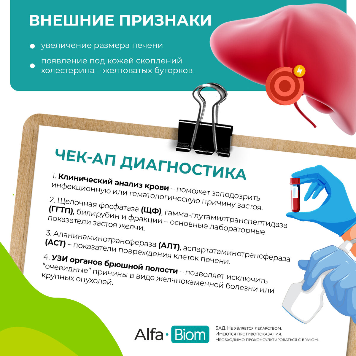 Холестаз: как понять, что у вас застой желчи | Гастроэнтеролог Садыков ...