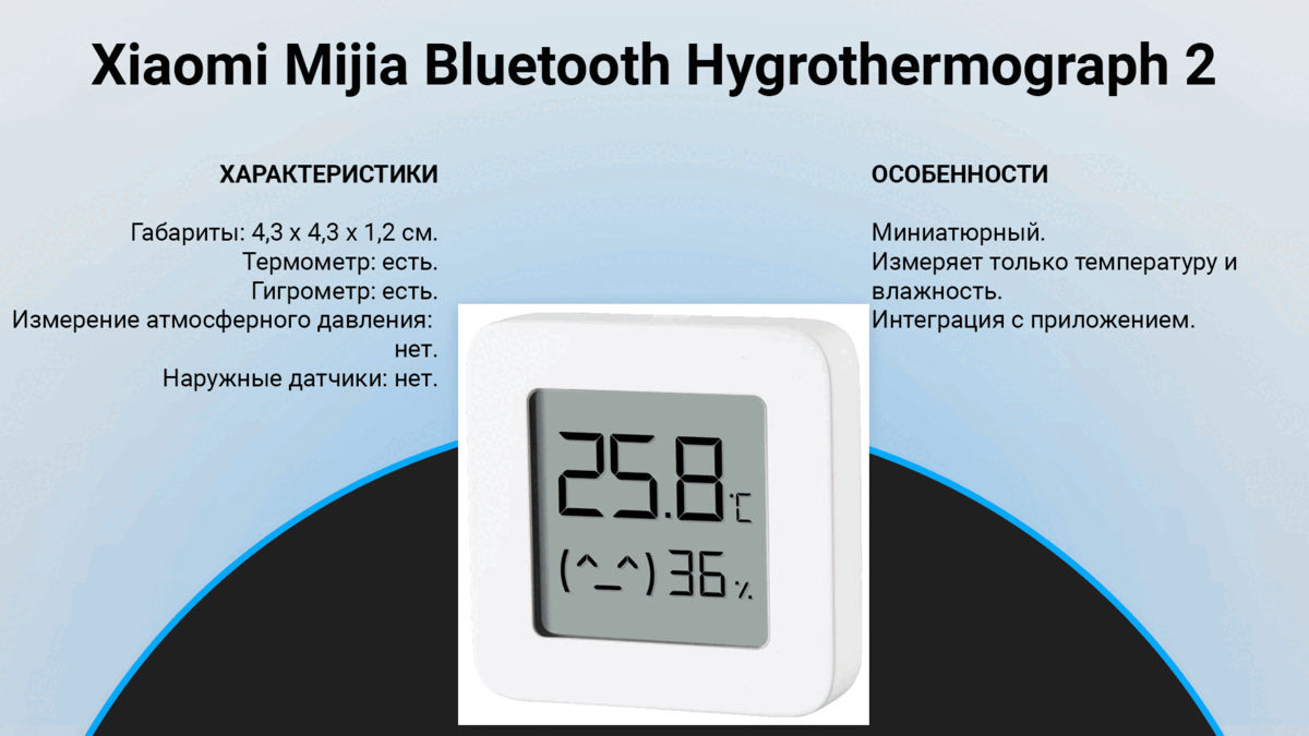 Домашняя метеостанция проект