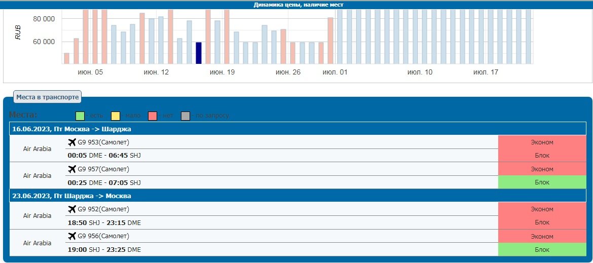 скрин-фото с сайта спейс тревел