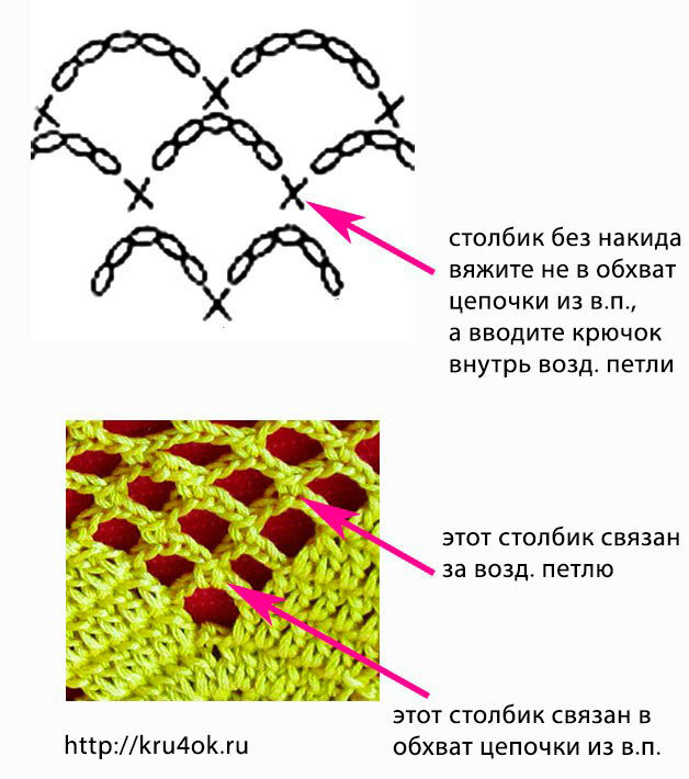 Вязаная крючком салфетка. Моя любимая схема.