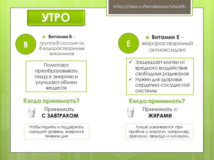 «Почему витамины не усваиваются?» — Яндекс Кью