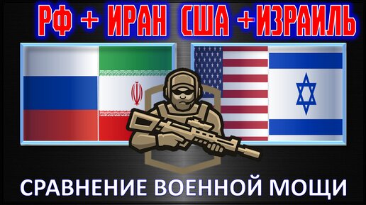 Россия Иран vs США Израиль Сравнение военной мощи , Армия 2023
