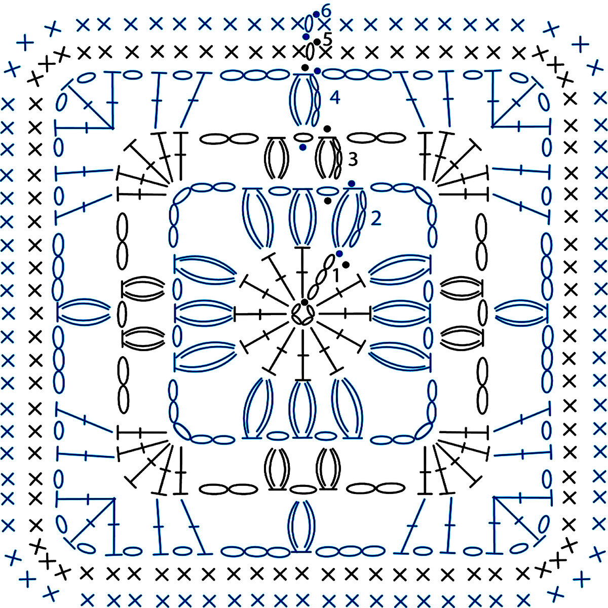 Схема вязания крючком квадратных. Схема бабушкиного квадрата крючком для начинающих с описанием. Вязание крючком Бабушкин квадрат схема для начинающих с описанием. Мотив Бабушкин квадрат схема. Бабушкин квадрат схемы вязания крючком.