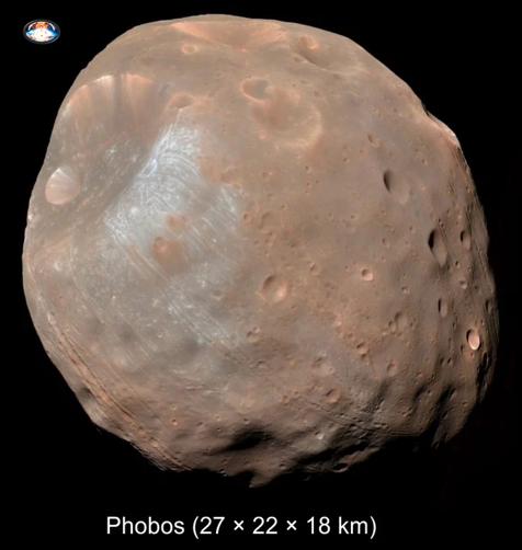 У Марса два спутника, оба были открыты американским астрономом Асафом Холлом в 1877 году. Он назвал их Фобос и Деймос, что в переводе с греческого означает «Страх» и «Ужас». Фобос расположен в 9400 километрах от Марса. У него неправильная, не характерная для космических тел форма, и он, как и Луна, всегда обращён к планете только одной стороной.