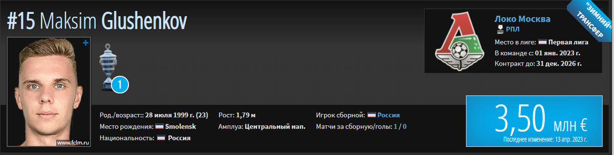 Новый тренер, жалоба на клуб и отказ в продаже: последние трансферные новости российского футбола