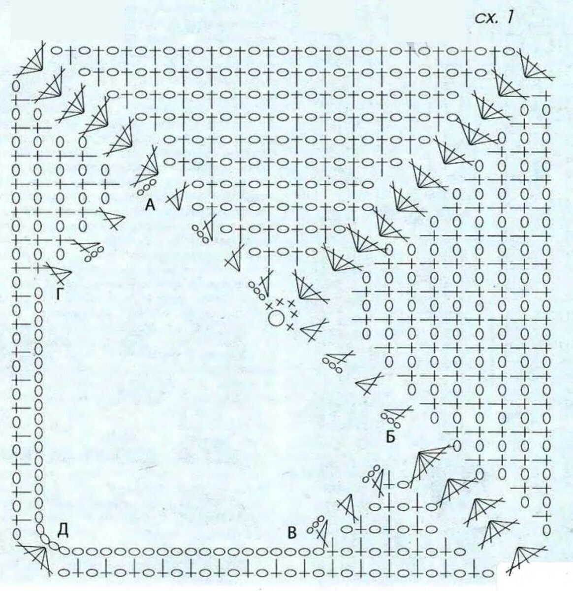 Горловина крючком варианты схемы столбиков