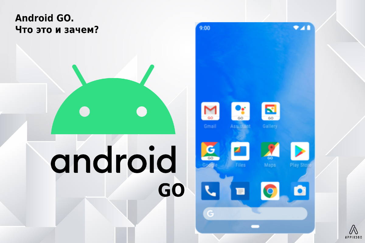 Android GO. Что это и зачем? | APPiX360 | Дзен