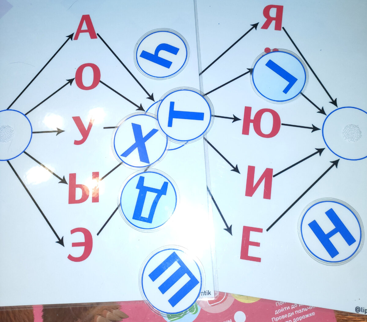 Работа со слогами | Алалия. Борьба за речь | Дзен