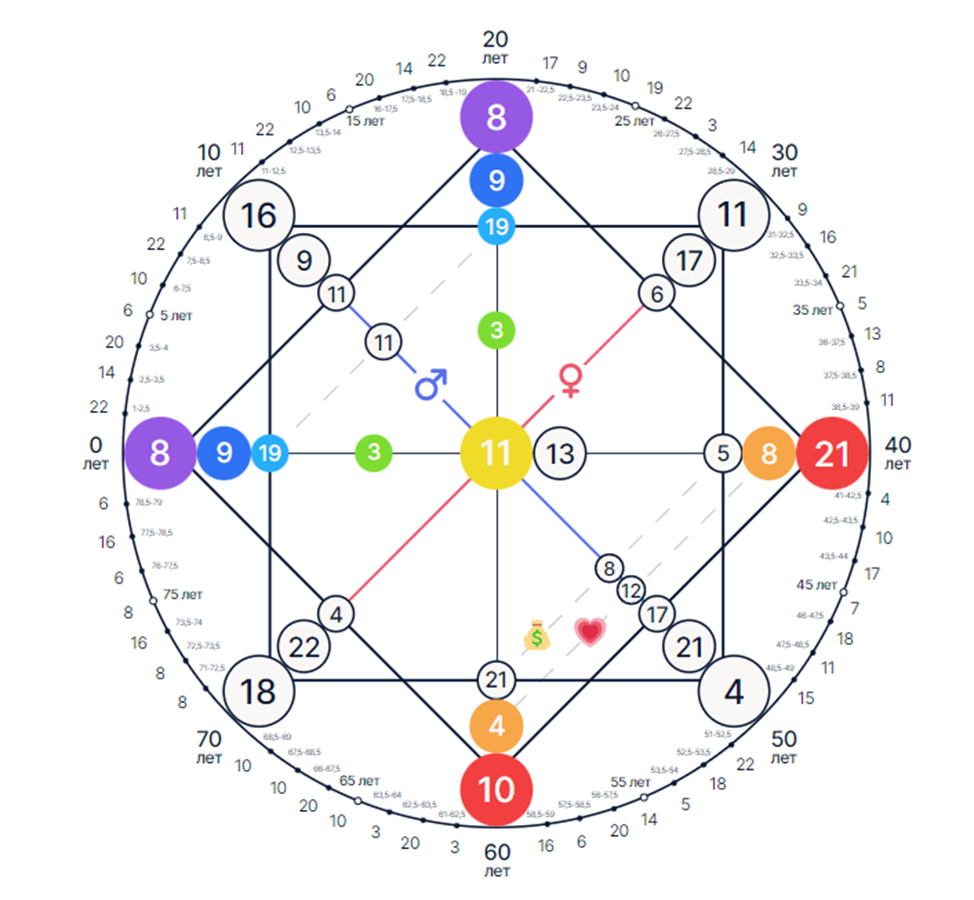 картинка из интернета