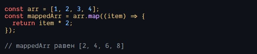 Фрагмент кода JavaScript, пример использования map().