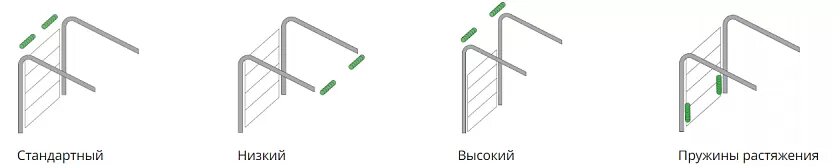 Установка сдвижных ворот