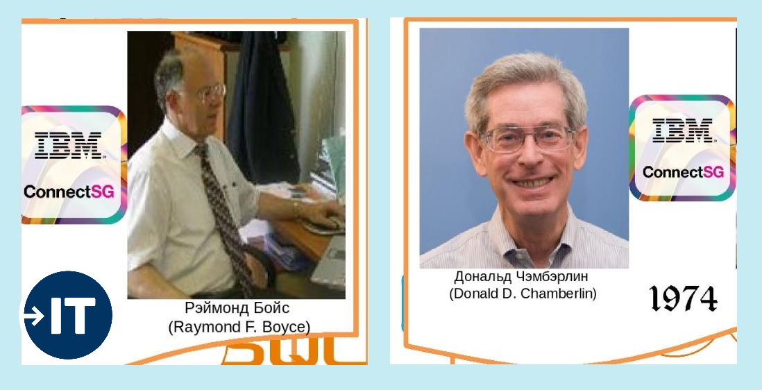 Авторы языка SQL - Рэймонд Бойс и Дональд Чэмбэрлин