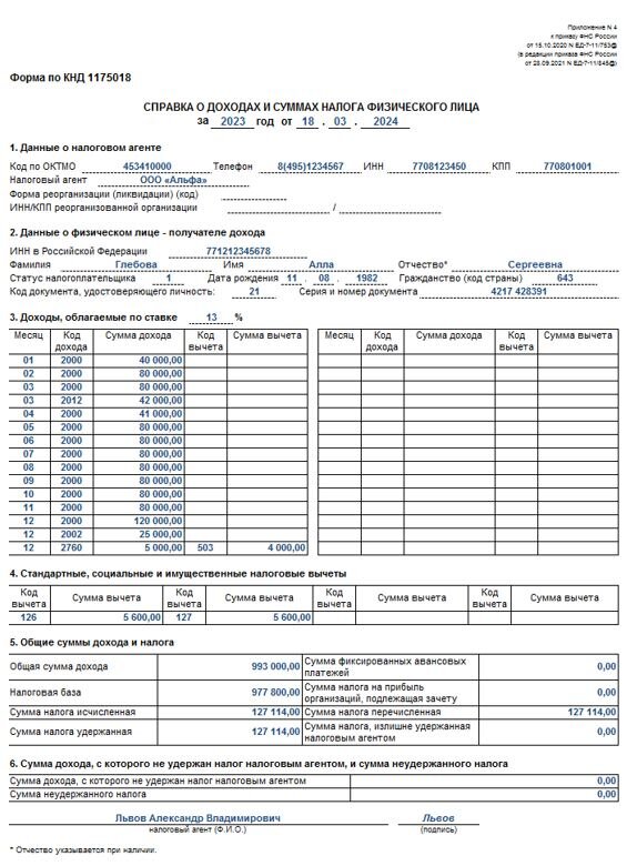 Образец справки 2 ндфл в 2024 году