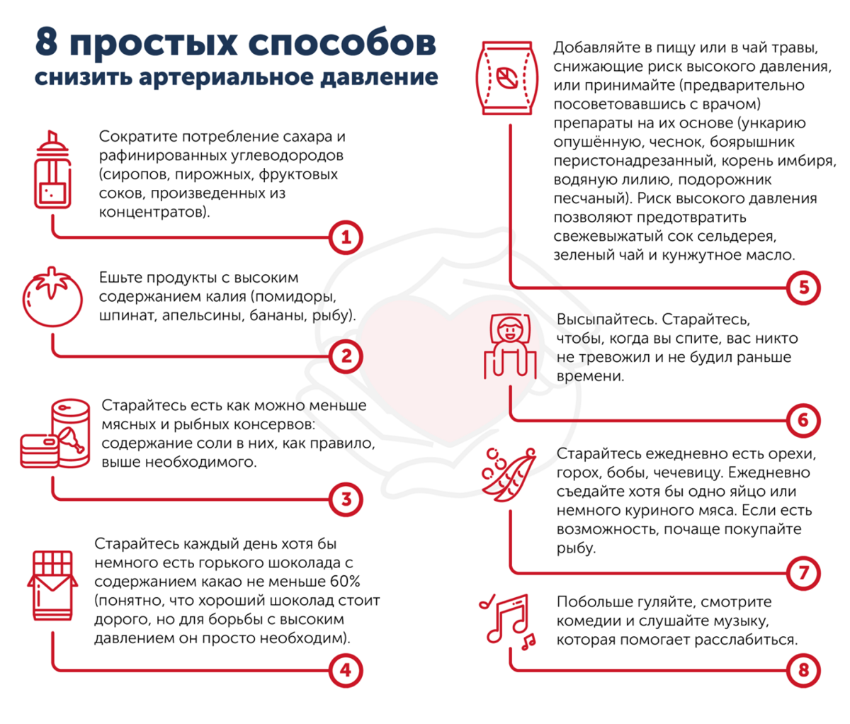 Пониженное давление без лекарств. Как снизить давление в домашних условиях быстро без лекарств срочно. Снизить давление без лекарств в домашних условиях. Снизить давление без лекарств быстро в домашних условиях. Как понизить давление без лекарств быстро.