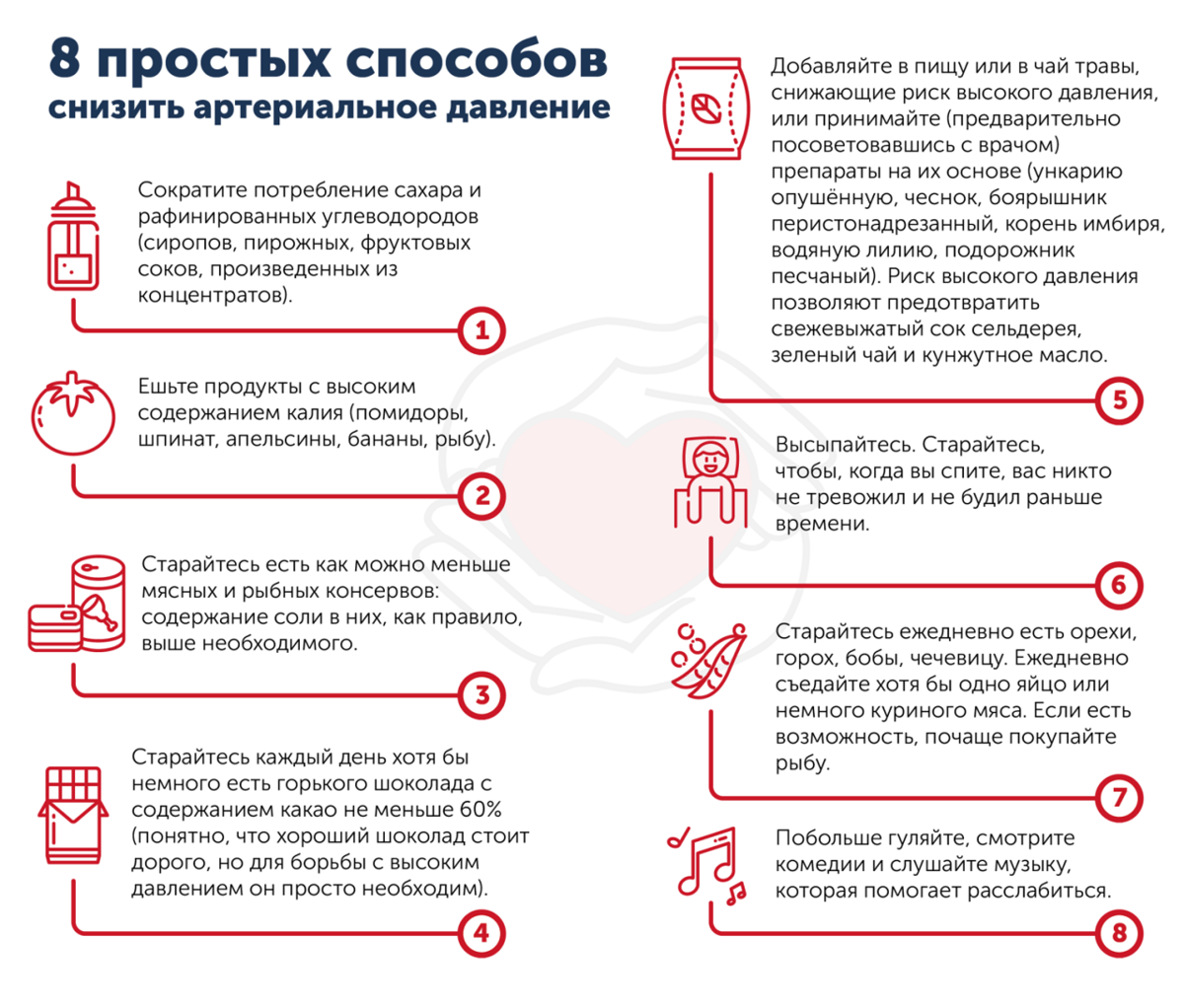 Можно ли сбить. Как снизить давление в домашних условиях быстро без лекарств срочно. Снизить давление без лекарств в домашних условиях. Снизить давление без лекарств быстро в домашних условиях. Как понизить давление без лекарств быстро.