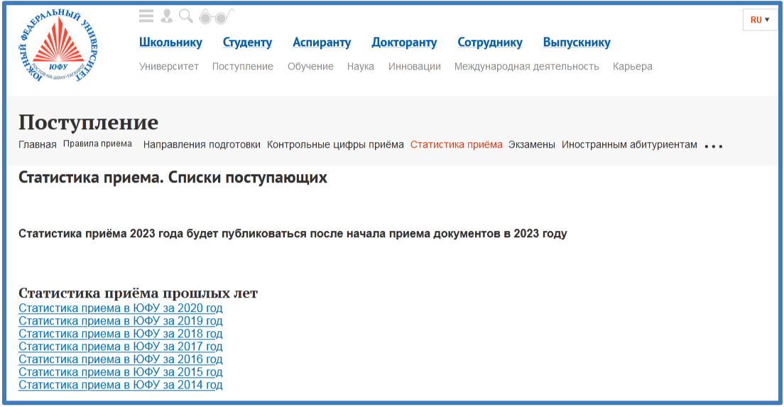Список поступающих юфу ростов на дону 2024