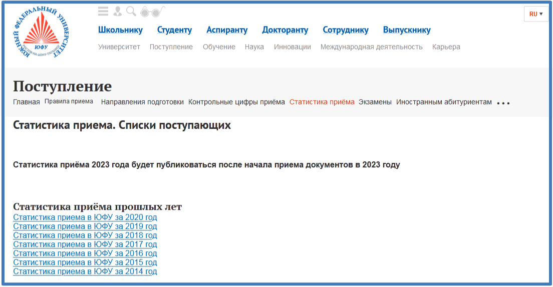 Юфу списки зачисленных 2023