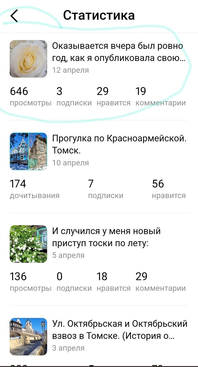 Пост о том, что я уже год на дзене, обратили внимание на разницу в количестве просмотров с соседними статьями?