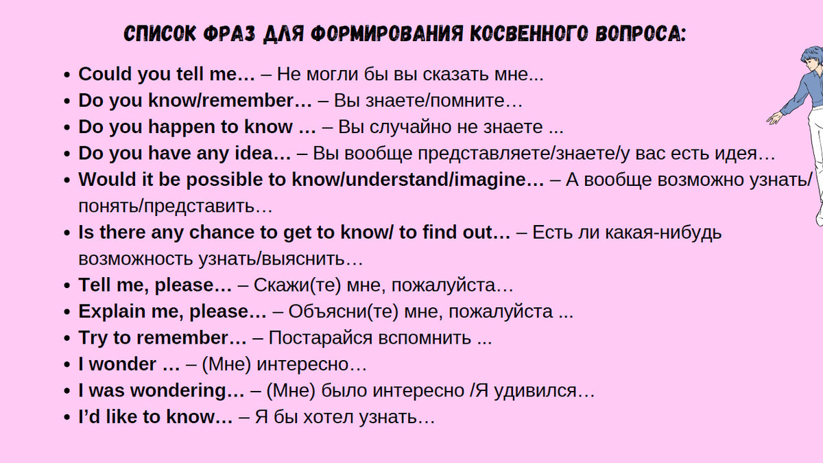 Коллаж автора