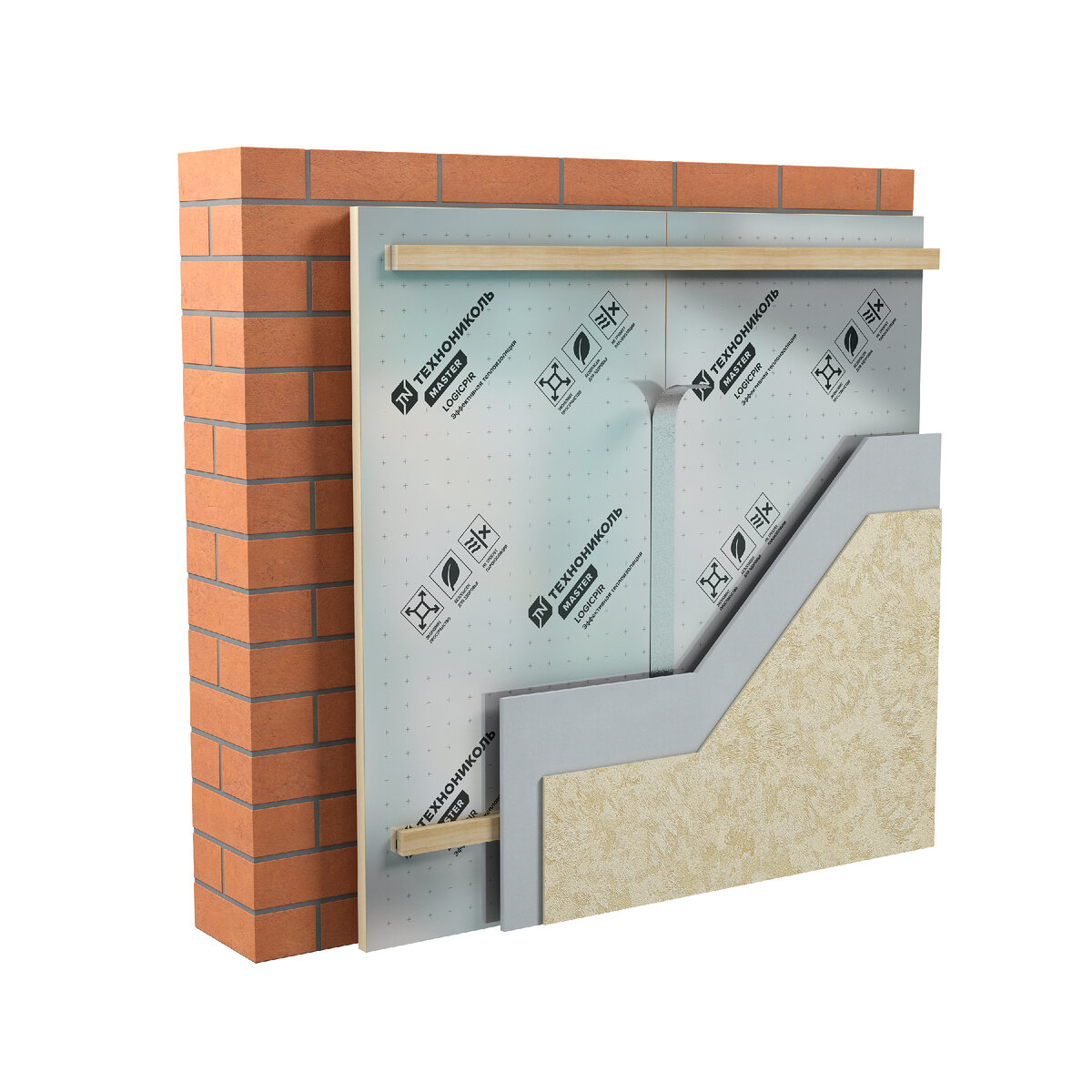 Плита PIR Технониколь