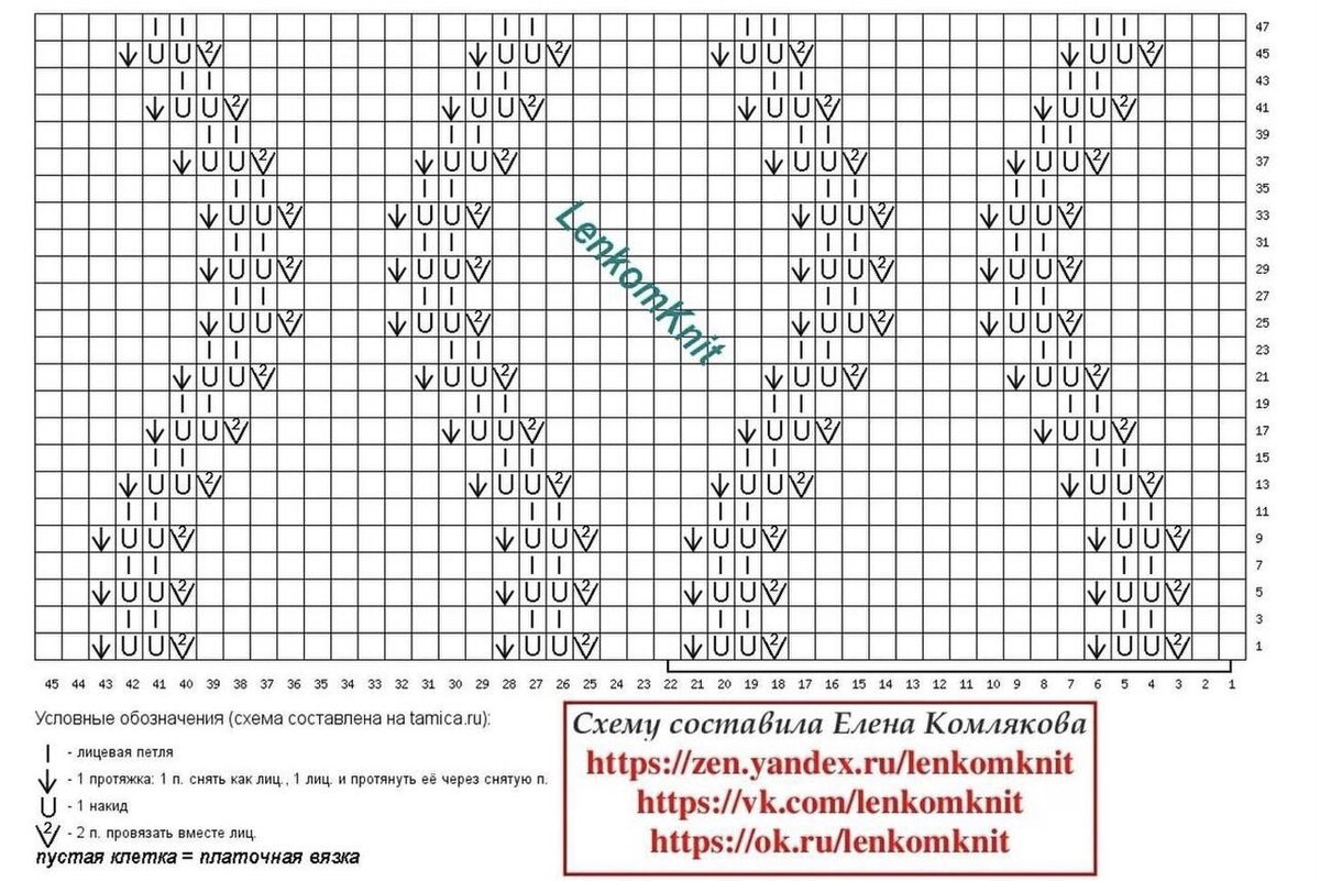 Топ 2023 Кошкин Дом. Стоковая пряжа. Вязание ВКонтакте